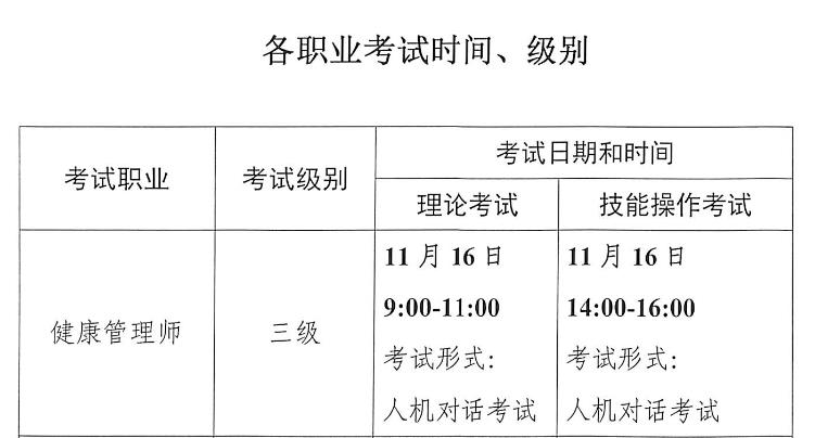 健康管理师考试时间.jpg