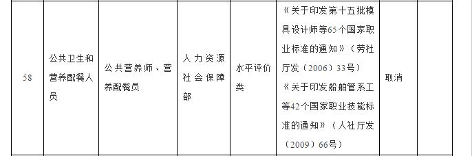 公共营养师.jpg